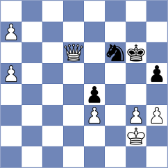 Rustemov - Thipsay (Chess.com INT, 2020)