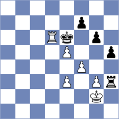 Arjun - Jindal (Chess.com INT, 2021)