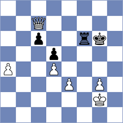 Zaitsev - Kucuksari (chess.com INT, 2023)