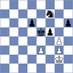 Samaganova - Shtyka (chess.com INT, 2022)