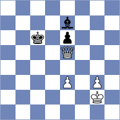 Teimouri Yadkuri - Gandhi (chess.com INT, 2024)