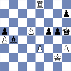 Arkell - Meduri (chess.com INT, 2022)