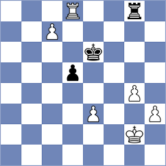 Paragua - Acosta Cruz (chess.com INT, 2024)
