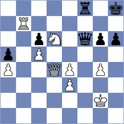 Karavaeva - Gallegos (Chess.com INT, 2021)