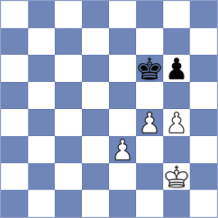 Stefansson - Escudero Donoso (chess.com INT, 2023)