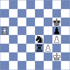 Garcia de Dios - Korol (chess.com INT, 2024)