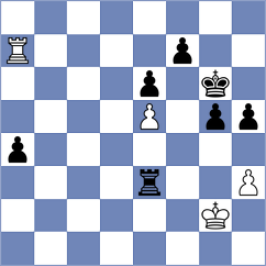 Castillo Pena - Grunberg (chess.com INT, 2024)