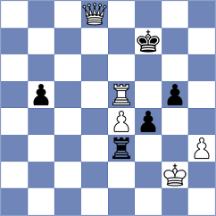 Livaic - Kovalenko (chess.com INT, 2024)