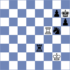 Kandil - Srihari (chess.com INT, 2024)