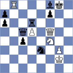 Polaczek - Chinguun (chess.com INT, 2023)