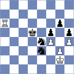 Golubev - Ibrahimli (chess.com INT, 2021)