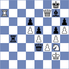 Agrest - Ashiku (Chess.com INT, 2021)