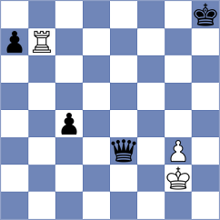 Aaditya - Federzoni (chess.com INT, 2023)