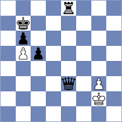 Heinechen - Polak (chess.com INT, 2023)