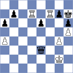 Srdanovic - Baraeva (chess.com INT, 2023)