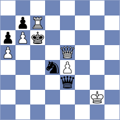 Jalloul - Sandeepani (chess.com INT, 2020)