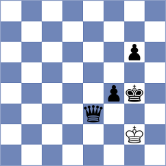 Diakonova - Gracia Alvarez (Chess.com INT, 2021)