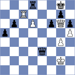 Shukh - Nilsen (Chess.com INT, 2020)