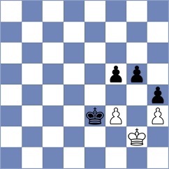 Miszler - Iskusnyh (chess.com INT, 2021)
