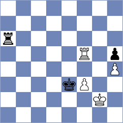 Kazakouski - Guseinov (chess.com INT, 2022)