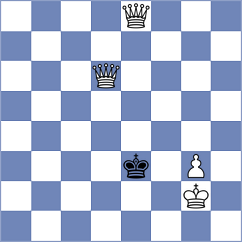 Laddha - Singh (chess.com INT, 2024)