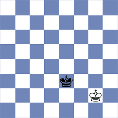 Perea Fruet - Gunduz (chess.com INT, 2023)