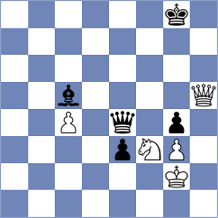 Aditya - Skliarov (chess.com INT, 2024)