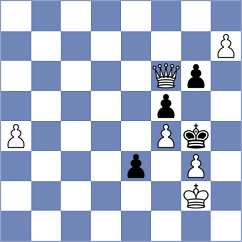 Gallo Garcia - Bogaudinov (chess.com INT, 2023)