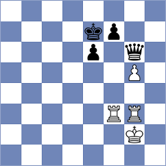 Mijovic - Harish (chess.com INT, 2023)
