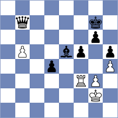 Cherry - Kokoszczynski (chess.com INT, 2024)