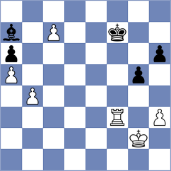 Urjubdshzirov - Nevednichy (Chess.com INT, 2021)