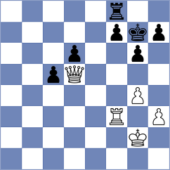Bekturov - Hoffmann (chess.com INT, 2022)