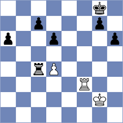 Sjugirov - Marn (chess.com INT, 2024)