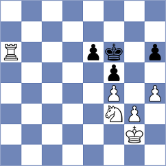 Jovic - Anupam (chess.com INT, 2024)
