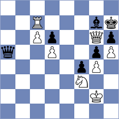 Zubov - Glidzhain (Chess.com INT, 2020)