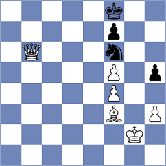 Malyi - Lozano (chess.com INT, 2024)