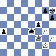 Yushko - Stefansson (chess.com INT, 2023)