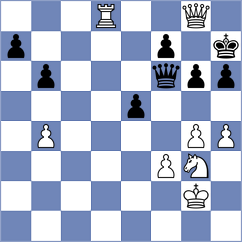 Petrovic - Garcia (chess.com INT, 2022)