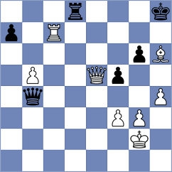 Xu - Khusenkhojaev (chess.com INT, 2020)