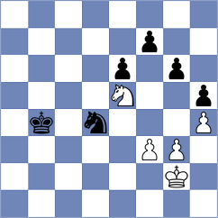 Song - Ivanchuk (chess.com INT, 2021)
