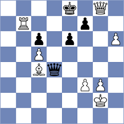 Gelman - Pereira (Chess.com INT, 2021)