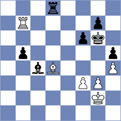 Hnydiuk - Vakhlamov (chess.com INT, 2023)