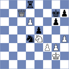 Enkhtuul - Uyanga (chess.com INT, 2023)