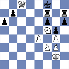 Maksimovic - Agibileg (chess.com INT, 2024)