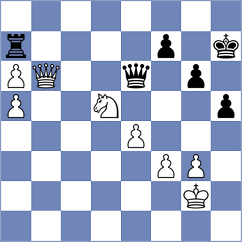 Paterek - Szyszylo (chess.com INT, 2023)