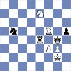 Antonio - Demidov (Chess.com INT, 2021)