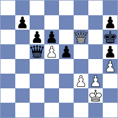 Besso - Chirivi C (chess.com INT, 2023)