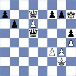 Kuzubov - Papasimakopoulos (chess.com INT, 2021)