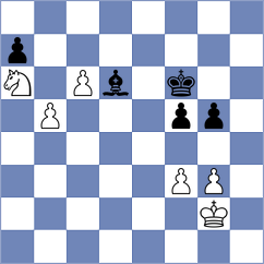 Fominykh - Khazieva (Chess.com INT, 2020)