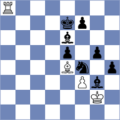 Kozakov - Romanchuk (chess.com INT, 2022)